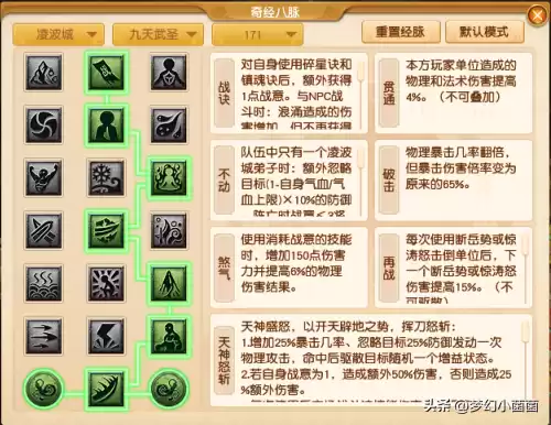 69凌波城奇经八脉怎么点　凌波城侵蚀经脉最佳位置-第2张