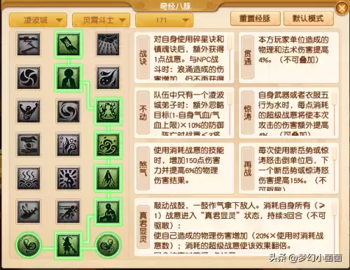 69凌波城奇经八脉怎么点　凌波城侵蚀经脉最佳位置-第3张