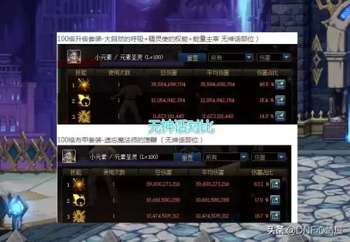 dnf遗忘魔法师的馈赠五件套　遗忘魔法师的馈赠5件套效果-第4张