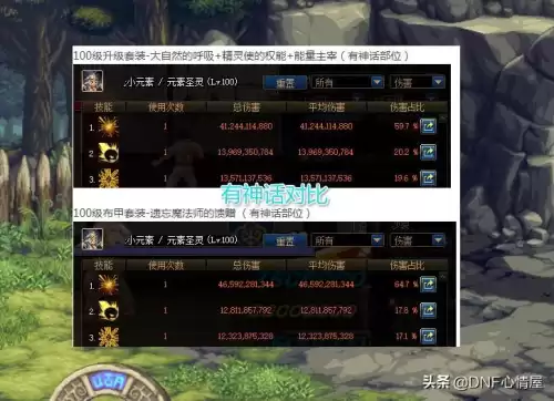 dnf遗忘魔法师的馈赠五件套　遗忘魔法师的馈赠5件套效果-第5张
