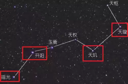 原神天权七星分别是谁　原神七神都有谁-第5张