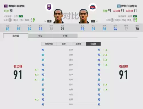 fifaonline4经理人模式怎么玩　fifaol3经理人球员推荐-第5张