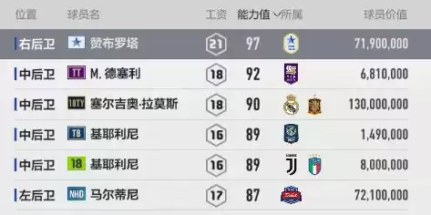 fifaonline4经理人模式怎么玩　fifaol3经理人球员推荐-第8张