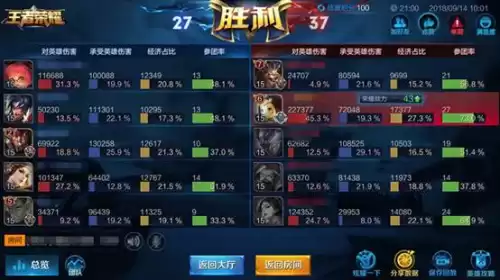如何玩好鲁班七号　鲁班七号教学打法-第2张