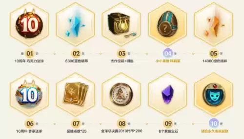 英雄联盟十周年杰作宝箱怎么领　英雄联盟十周年宝箱-第1张