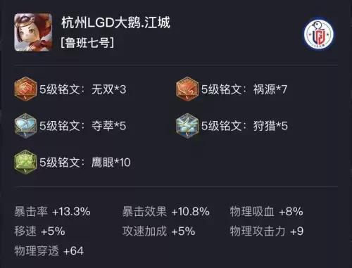 年鲁班出黑切有用吗　鲁班最强输出六神装-第4张