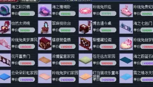 梦幻西游巧匠之术在哪里学　梦幻西游家具制作图纸等级-第5张