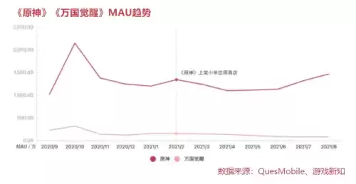 快手下载的原神是官服的吗　原神官服判断方法-第2张