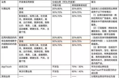 快手下载的原神是官服的吗　原神官服判断方法-第4张