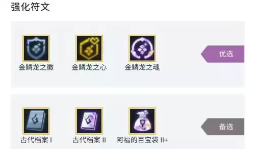 最终幻想9龙之纹章在哪　ff9重置版游戏背景-第2张