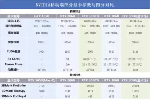 32寸玩魔兽世界大吗　魔兽世界不花钱能玩吗-第11张