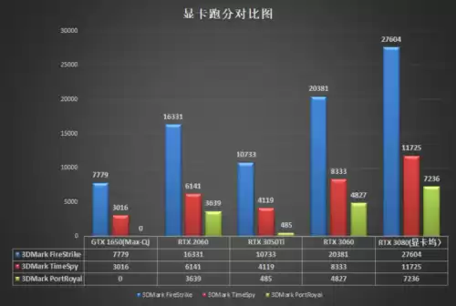 32寸玩魔兽世界大吗　魔兽世界不花钱能玩吗-第12张