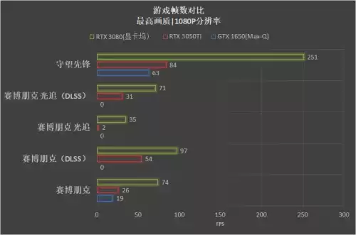 32寸玩魔兽世界大吗　魔兽世界不花钱能玩吗-第16张