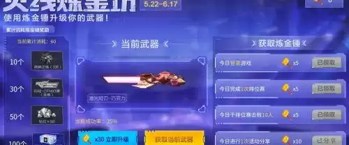 cf武器升级活动黄金野牛下一级是什么　穿越火线黄金野牛-第1张