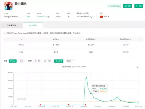 重生细胞怎么退款　重生细胞游戏攻略-第15张