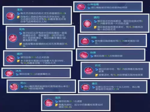 梦幻西游手游全魔女儿村怎么玩　梦幻西游手游平民女儿村攻略-第10张