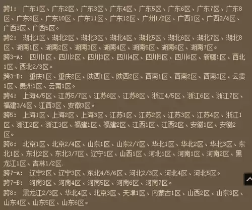 dnf羊毛党　DNF 论坛-第5张