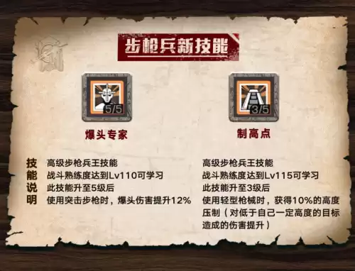 明日之后如何提升伤害减免　明日之后如何提升伤害加成-第1张