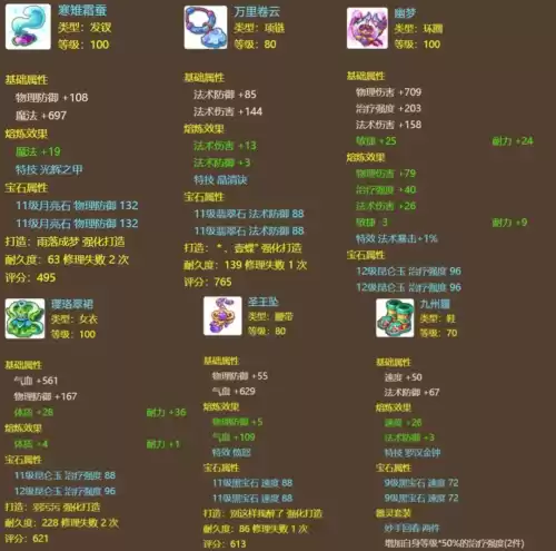 梦幻手游藏宝阁几百买神兽　梦幻西游手游怎么买神兽-第2张