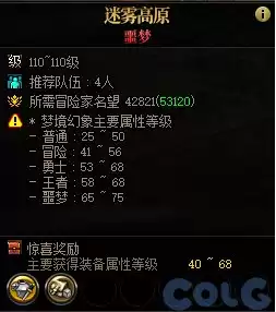 新版dnf诺顿在哪 DNF诺顿-第55张