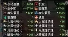 dnf救世主是什么伤害　DNF救世主-第2张
