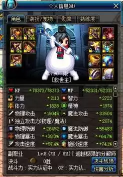 dnf救世主是什么伤害　DNF救世主-第3张