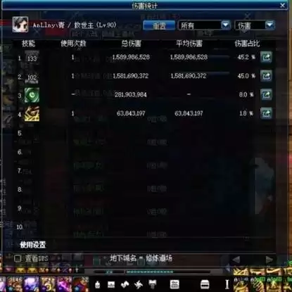 dnf救世主是什么伤害　DNF救世主-第11张