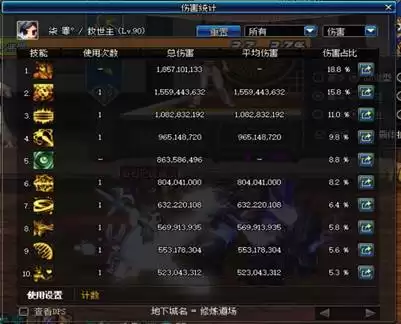 dnf救世主是什么伤害　DNF救世主-第10张