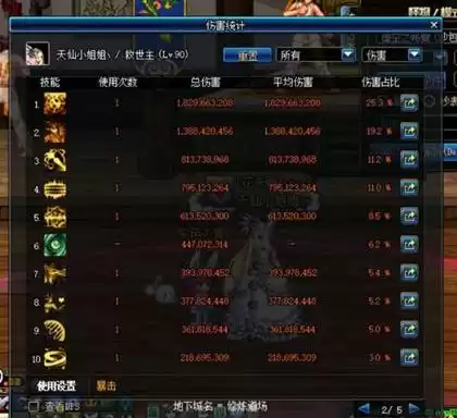 dnf救世主是什么伤害　DNF救世主-第12张
