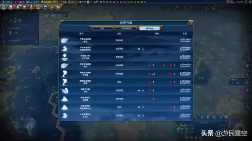 文明6dlc怎么使用　DLC是什么-第5张