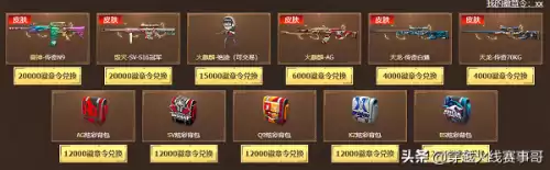 穿越火线怎么抽雷神皮肤　穿越火线雷神能量和心-第5张