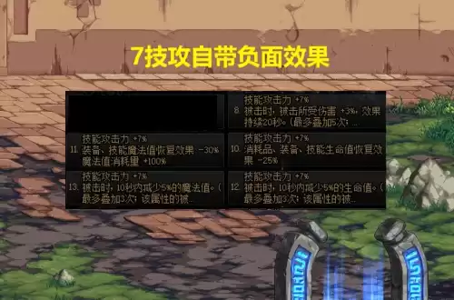 dnf刷图不掉东西　DNF没有掉落-第2张