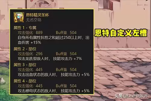 dnf110级左槽排名　DNF双攻左槽和青龙左槽-第5张