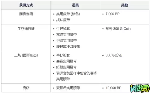绝地求生今天更新吗4月7日　绝地求生1月更新-第1张