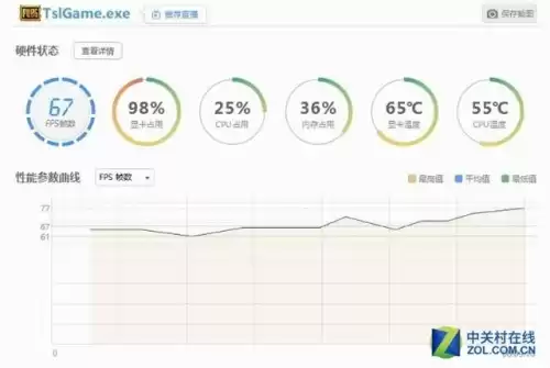 970显卡2k144吃鸡能带动吗　2k显示器要求最低显卡配置-第16张