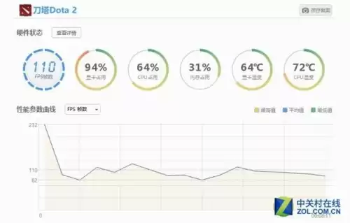 970显卡2k144吃鸡能带动吗　2k显示器要求最低显卡配置-第21张