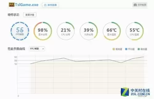 970显卡2k144吃鸡能带动吗　2k显示器要求最低显卡配置-第23张