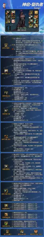 dnf复仇者要什么属性　dnf复仇者符文-第2张
