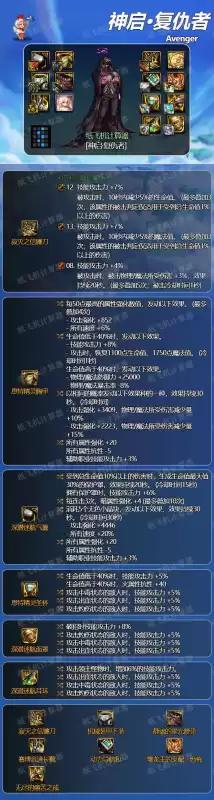 dnf复仇者要什么属性　dnf复仇者符文-第3张