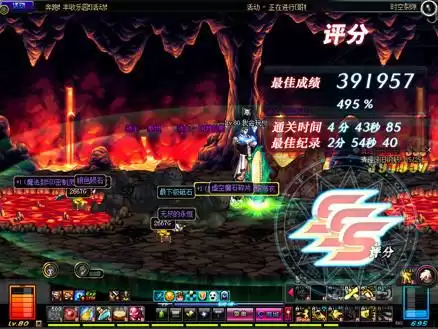 dnf小八是什么意思　DNF小八-第5张