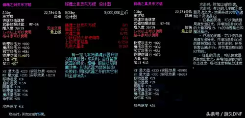 dnf为什么没有镇魂曲任务　镇魂曲 职业任务-第2张