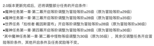 30了怎么去稻妻　新手什么时候可以去稻妻-第4张