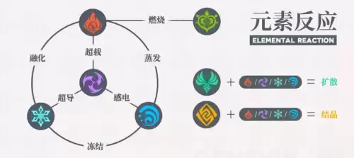 原神珠钿舫柔然是谁　原神珠钿舫老板-第4张