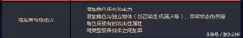 dnf90红眼力量多少合格　dnf红眼力量和独立哪个提升大-第5张