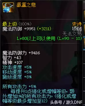 dnf90红眼力量多少合格　dnf红眼力量和独立哪个提升大-第6张
