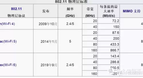 明日之后网络异常怎么办　网易游戏一直显示网络异常-第11张