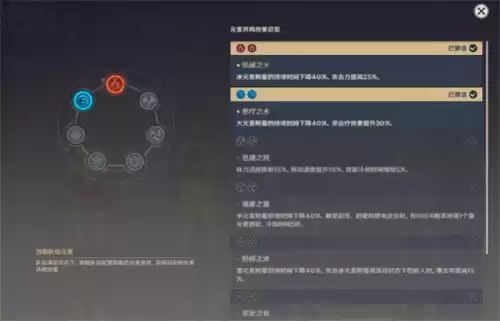 原神无相之雷能打几次　原神无相之雷怎么过-第3张