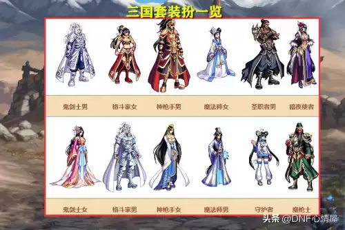 dnf赵云最帅时装　DNF赵云-第3张