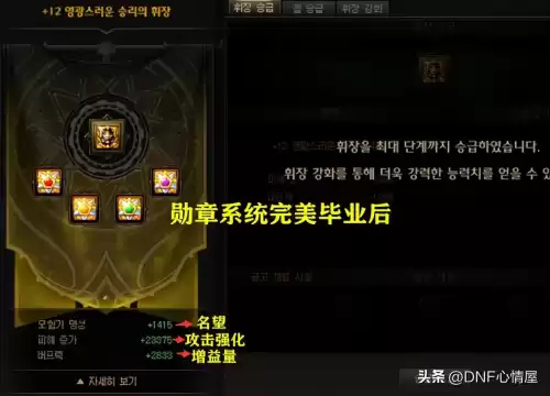 dnf游戏币跨区比例2022　DNF金币比例-第8张