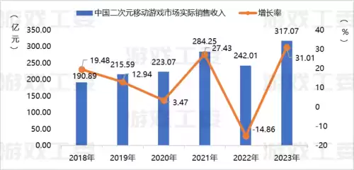 洛克王国中的孵化宝典从哪里弄　洛克王国升级如何最快-第2张